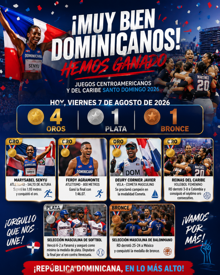 República Dominicana conquista cuatro oros, una plata y un bronce en la jornada del viernes