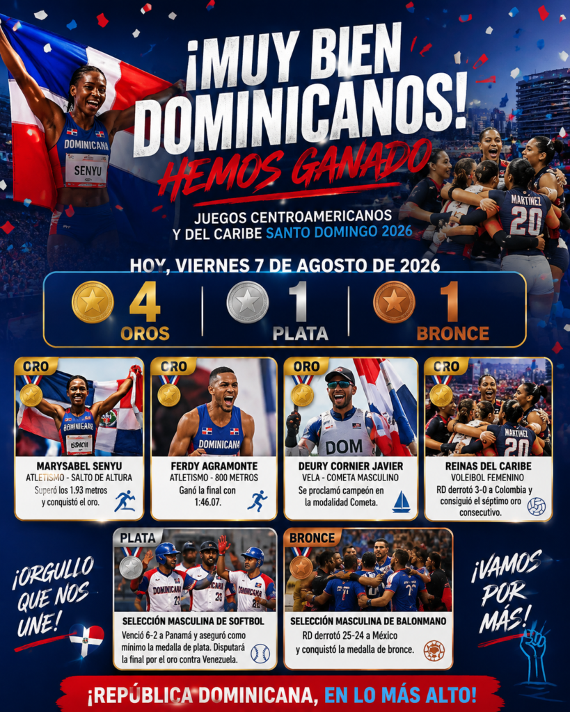 República Dominicana conquista cuatro oros, una plata y un bronce en la jornada del viernes